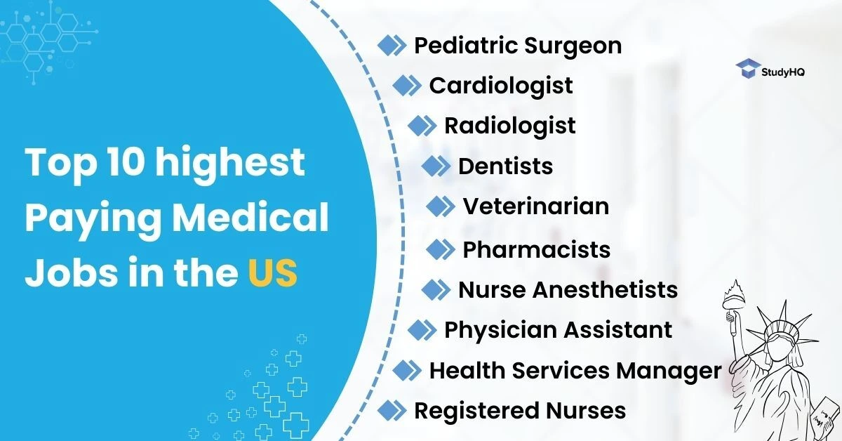 Top 10 highest Paying Medical Jobs in the US